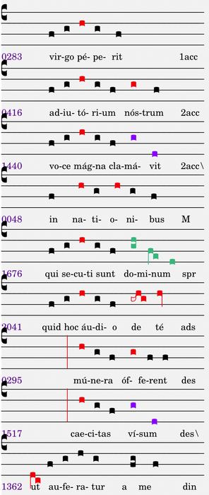 1med_triv_synops.png