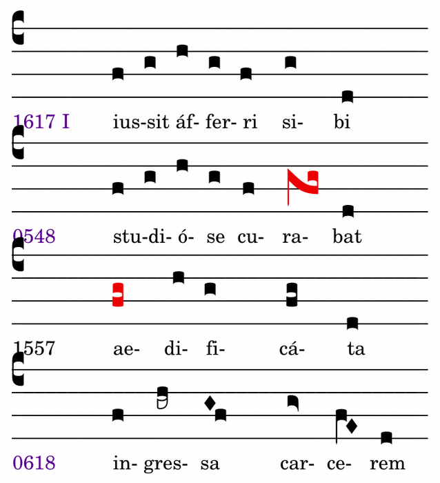 gph_1med_triv_2acc_synops.png