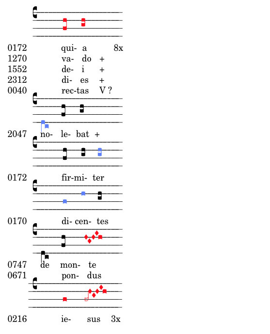 gph_pr1_flm_quia.jpg