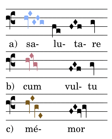 graph_tr2_zzz_postt.silben.png