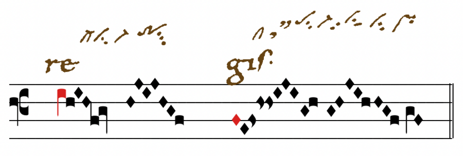 graph_tr2_zzz_schlussmelisma.png