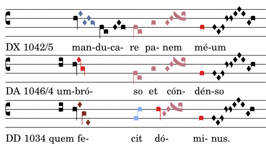 graph_tr2_zzz_varianten.png