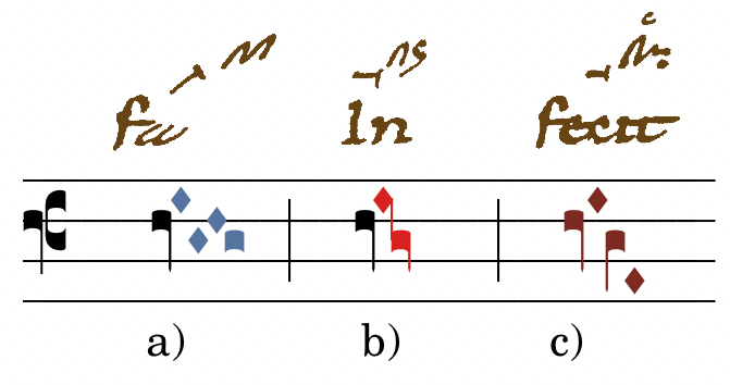 graph_tr2_zzzakz.penult.png