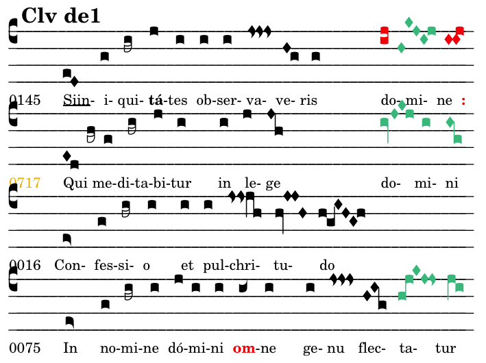 ic3_a_tabelle_clv.png