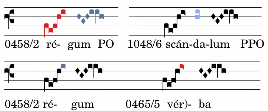 tr2_nov_graph1.png