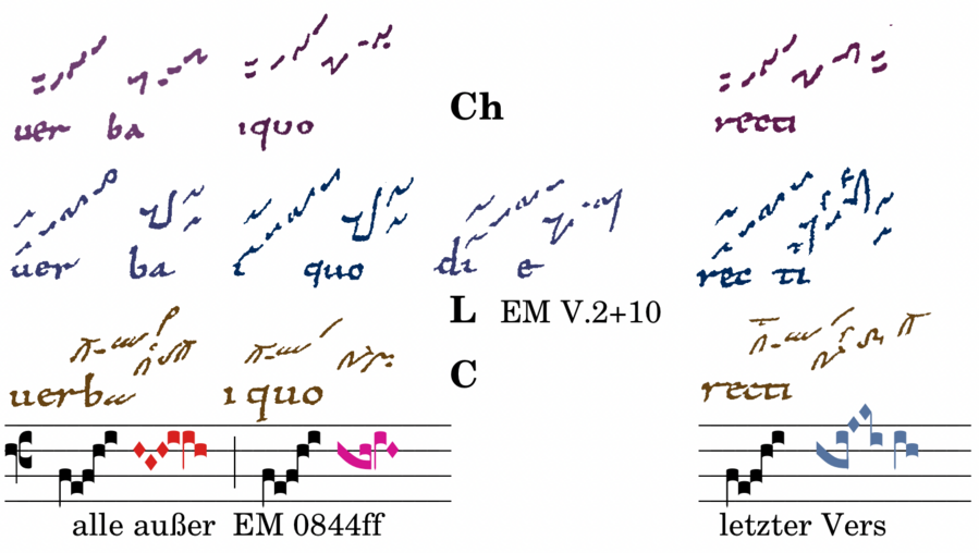 tr2_nov_graph2.png