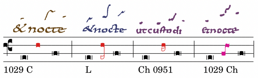 tr2_nov_graph3.png