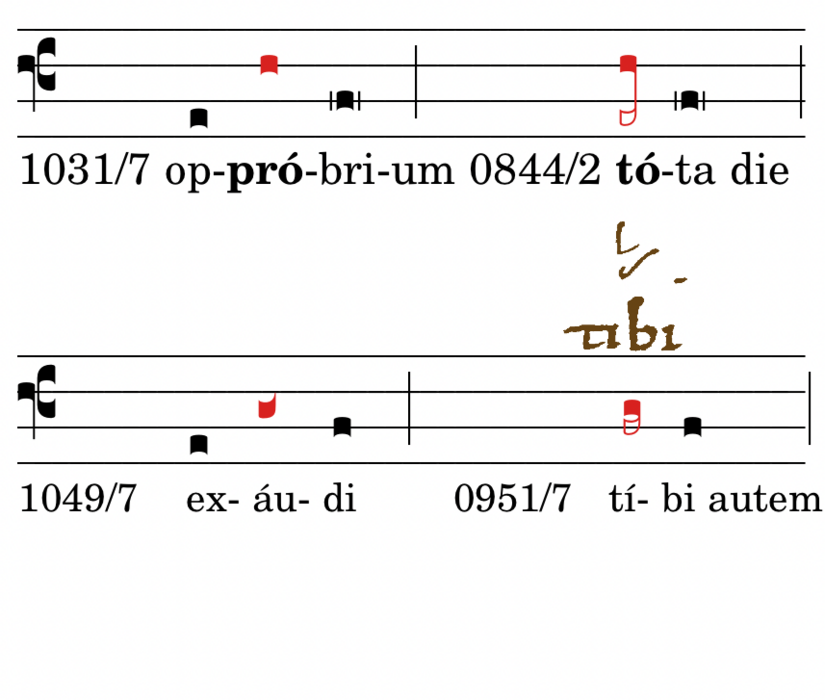 tr2_nov_graph4.png