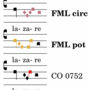 0752_fml_circ_pot.png